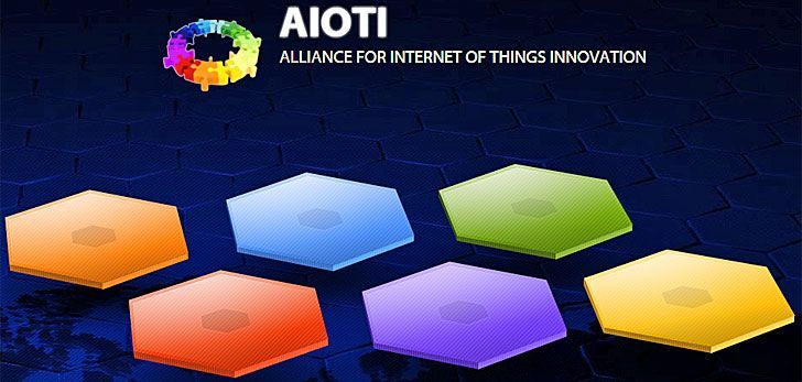 AIOTI - Gradiant - IoT - Smart Farming AIOTI - Gradiant - IoT - Smart Farming