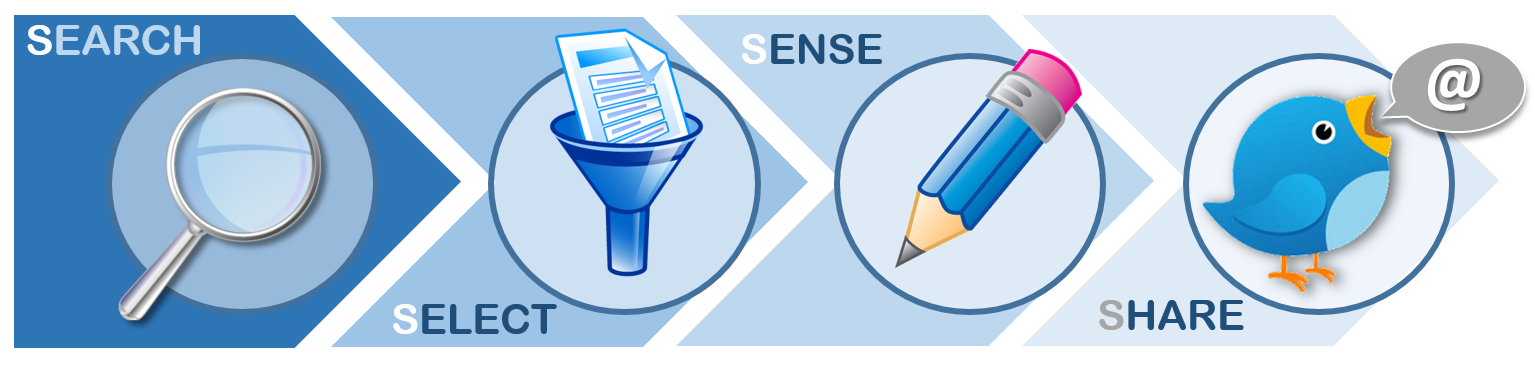 Eforos Project