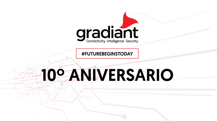 10ANIVERSARIORRSS