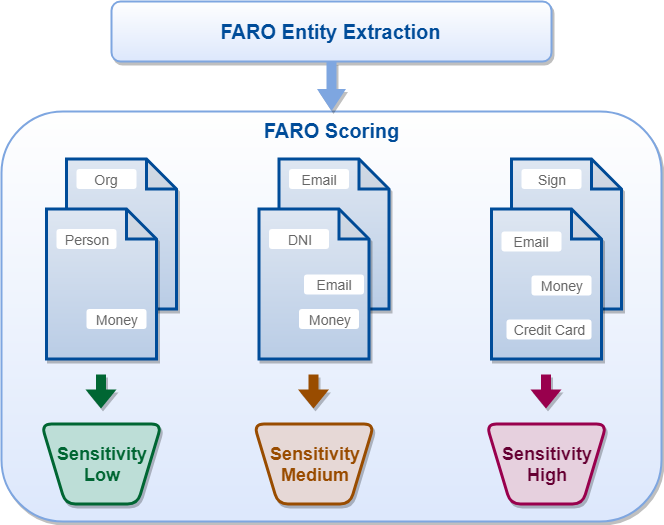 faro02.jpeg