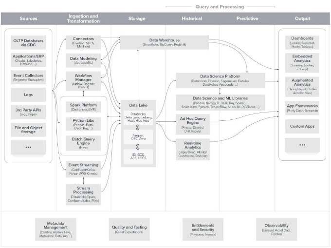 IndustriaInteligente_DG-1