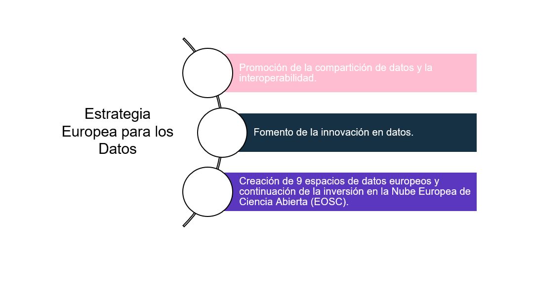 datos-europa1